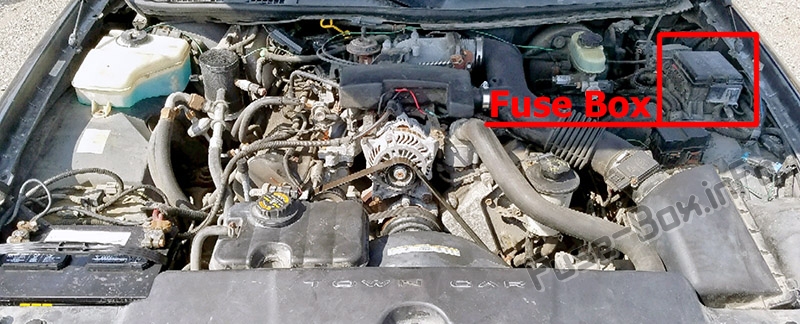 Sigortaların motor bölmesindeki yeri: Lincoln Town Car (1998-2002)