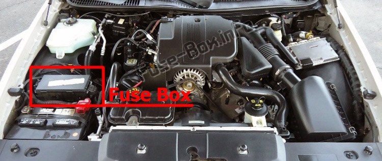 Sigortaların motor bölmesindeki yeri: Lincoln Town Car (2003-2011)