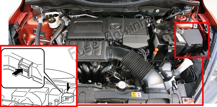Sigortaların motor bölmesindeki yeri: Mazda 2 (DE; 2007-2014)