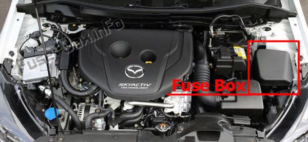 Motor bölmesindeki sigortaların yeri: Mazda 2 (2015-2019- ..)
