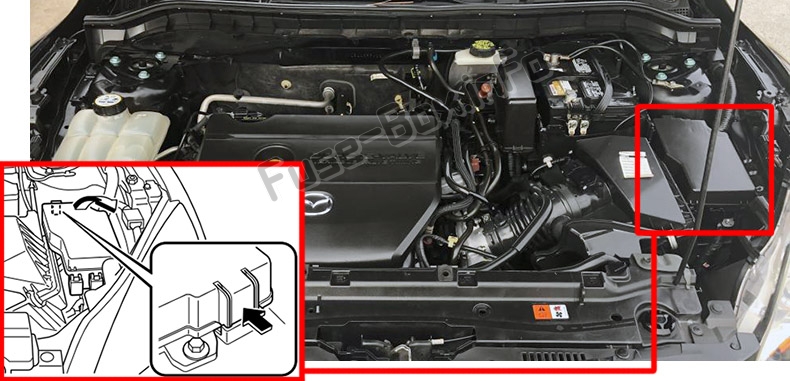 Sigortaların motor bölmesindeki yeri: Mazda 3 (BL; 2010-2013)
