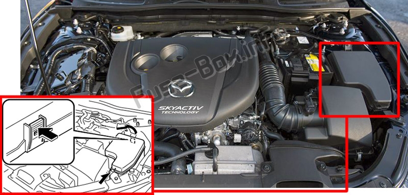 Sigortaların motor bölmesindeki yeri: Mazda 3 (BM / BN; 2014-2019 ..)