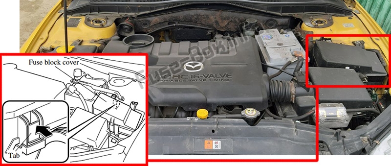 Sigortaların motor bölmesindeki yeri: Mazda 6 (GG1; 2003-2008)