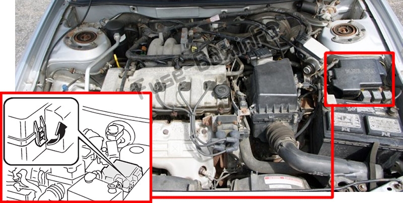 Sigortaların motor bölmesindeki yeri: Mazda 626 (2000, 2001, 2002)