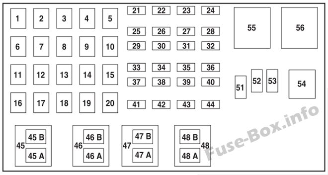 Kaputun altındaki sigorta kutusunun şeması (3.0L ve 4.0L): Mazda B2300 / B3000 / B4000 (2002)