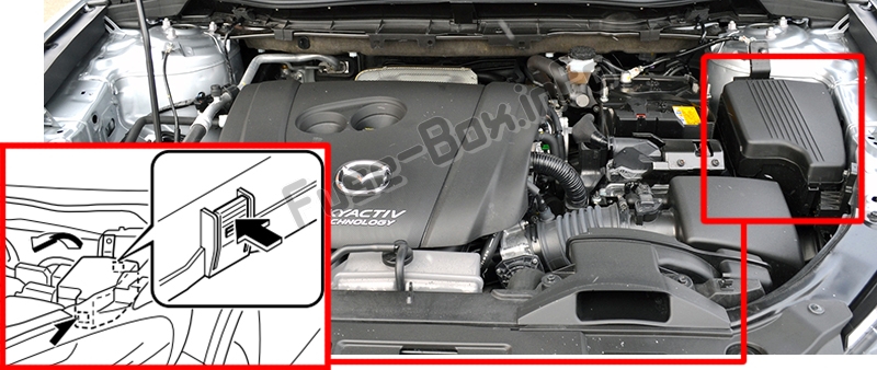 Sigortaların motor bölmesindeki yeri: Mazda CX-5 (2013-2016)