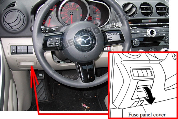 Sigortaların yolcu bölmesindeki yeri: Mazda CX-7 (2006-2012)