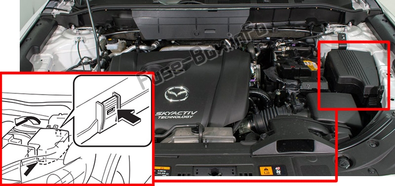 Motor bölmesindeki sigortaların yeri: Mazda CX-8 (2018)