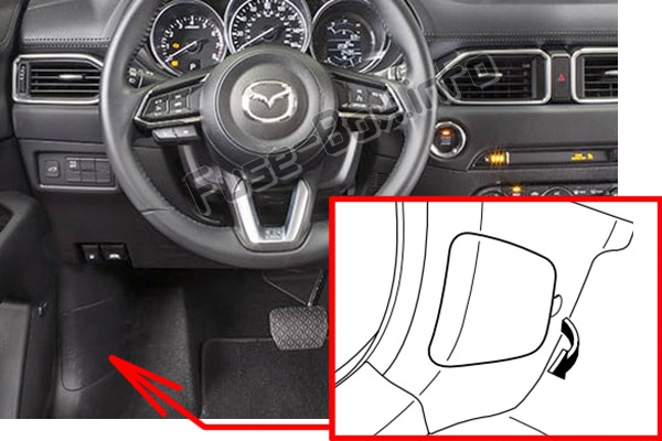 Sigortaların yolcu bölmesindeki yeri: Mazda CX-8 (2018)