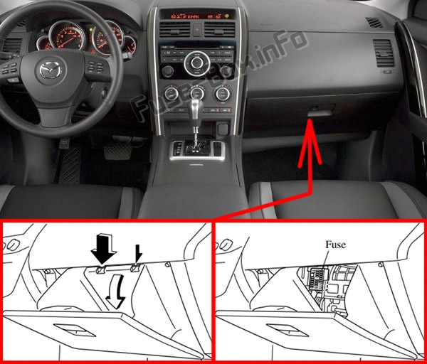 Sigortaların yolcu bölmesindeki yeri: Mazda CX-9 (2006-2015)