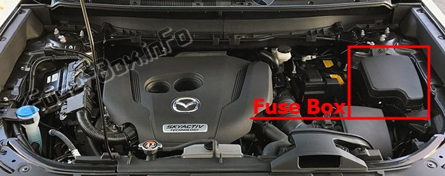 Sigortaların motor bölmesindeki yeri: Mazda CX-9 (2016-2019 -...)