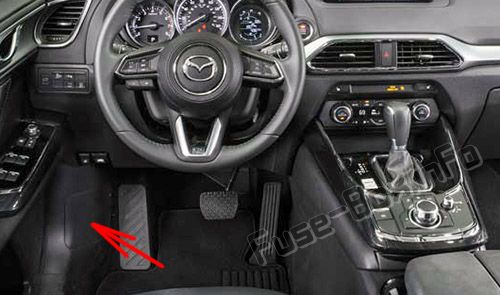 Sigortaların yolcu bölmesindeki yeri: Mazda CX-9 (2016-2019 -...)