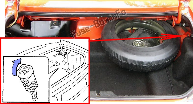 Sigortaların bagajdaki yeri: Mazda MX-5 Miata (NA; 1989-1997)