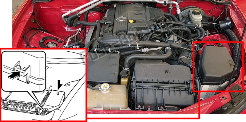 Sigortaların motor bölmesindeki yeri: Mazda MX-5 Miata (NC; 2006-2015)