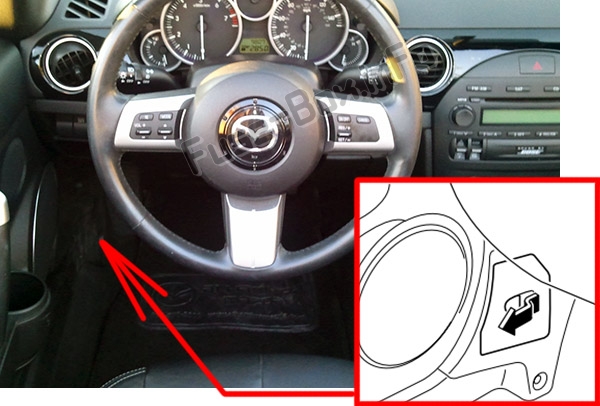 Sigortaların yolcu bölmesindeki yeri: Mazda MX-5 Miata (NC; 2006-2015)