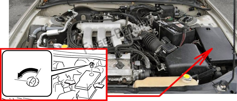 Sigortaların motor bölmesindeki yeri: Mazda Millenia (2000, 2001, 2002)