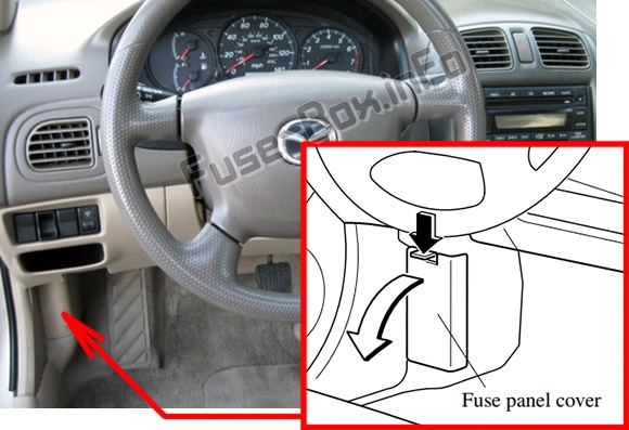Sigortaların yolcu bölmesindeki yeri: Mazda Protege (2000-2003)