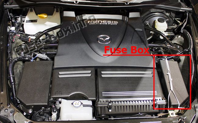 Sigortaların motor bölmesindeki yeri: Mazda RX-8 (2004-2011)