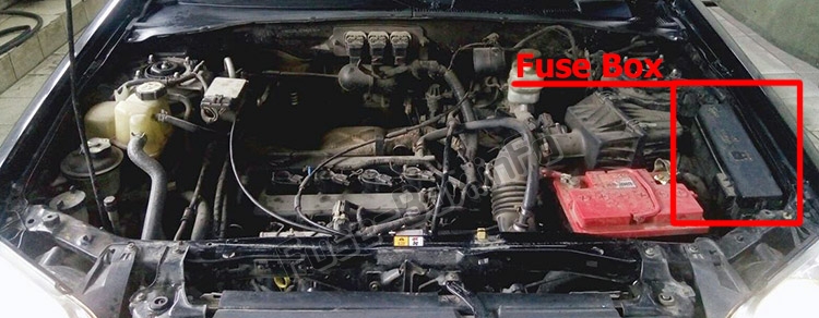 Sigortaların motor bölmesindeki yeri: Mazda Tribute (2001-2007)