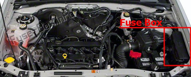 Sigortaların motor bölmesindeki yeri: Mazda Tribute (2008, 2009, 2010, 2011)