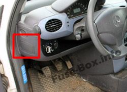 Pano sigorta kutusu konumu: Mercedes-Benz A-Class (1997-2004)
