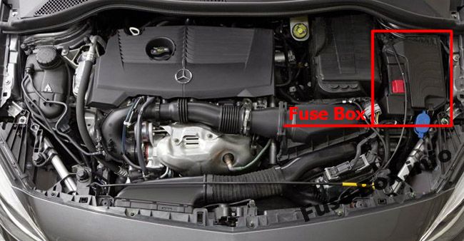 Sigortaların motor bölmesindeki yeri: Mercedes-Benz B-Class (2012-2018)