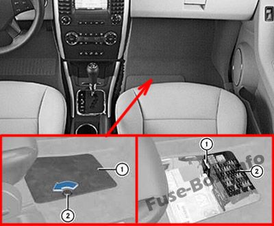 Sigortaların yolcu kabinindeki yeri: Mercedes-Benz B-Class (2006-2011)