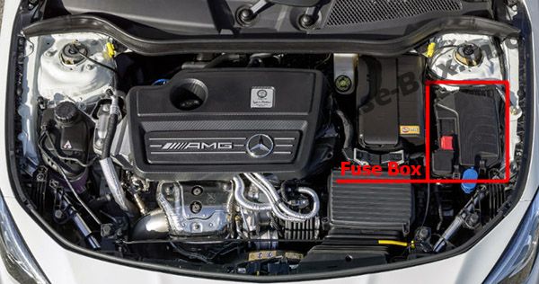 Sigortaların motor bölmesindeki yeri: Mercedes-Benz CLA-Class (2014-2019)
