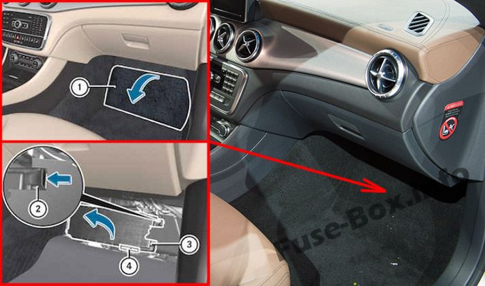 Sigortaların yolcu bölmesindeki yeri: Mercedes-Benz CLA-Class (2014-2019)