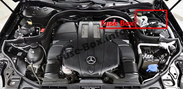 Sigortaların motor bölmesindeki yeri: Mercedes-Benz CLS-Class (2011-2018)
