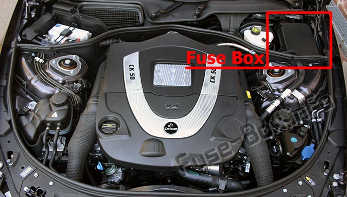 Sigortaların motor bölmesindeki yeri: Mercedes-Benz CL-Class / S-Class (C216 / W221; 2006-2014)