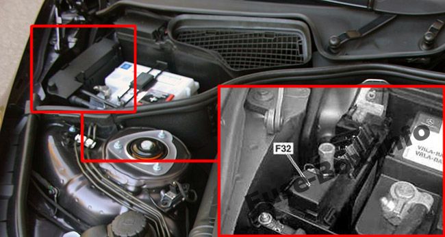 Motor ön sigorta kutusu: Mercedes-Benz CL-Class / S-Class (2006-2014)