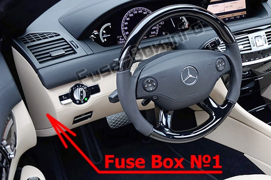 Sigortaların yolcu bölmesindeki yeri: Mercedes-Benz CL-Class / S-Class (C216 / W221; 2006-2014)