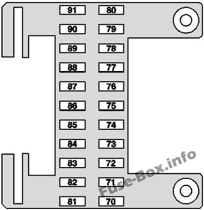 Pano sigorta kutusu şeması # 2: Mercedes-Benz CL-Class / S-Class (2006-2014)