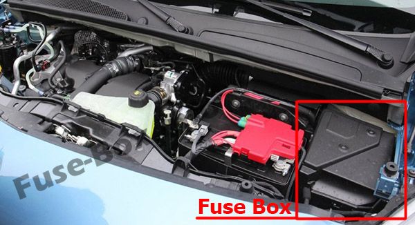 Sigortaların motor bölmesindeki yeri: Mercedes-Benz Citan (2012-2018)