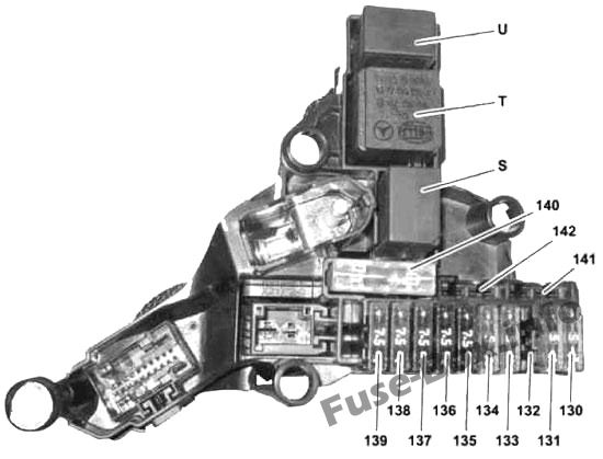 Motor bölmesindeki ek sigorta kutusunun şeması (hibrit): Mercedes-Benz E-Class (2010-2016)
