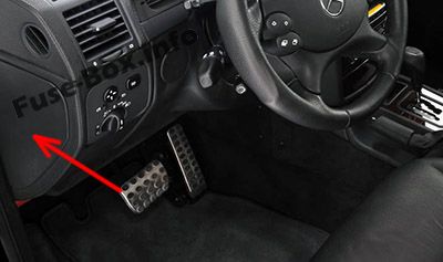 Ön paneldeki sigortaların yeri: Mercedes-Benz G-Class (W463)