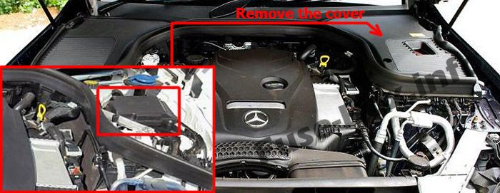 Sigortaların motor bölmesindeki yeri: Mercedes-Benz GLC Sınıfı (X253 / C253; 2015-2019 ..)