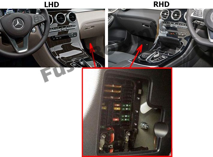 Sigortaların yolcu bölmesindeki yeri: Mercedes-Benz GLC Sınıfı (X253 / C253; 2015-2019 ..)