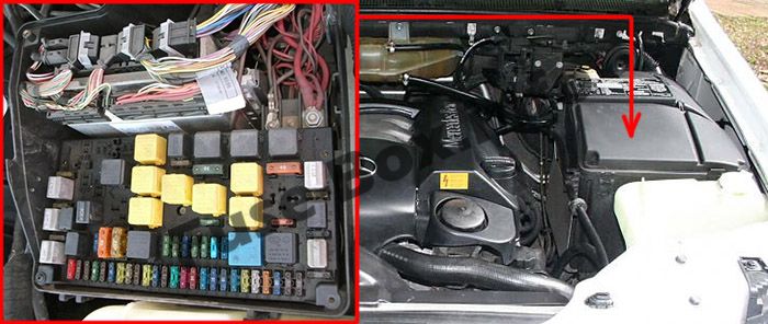 Sigortaların motor bölmesindeki yeri: Mercedes-Benz M-Class (W163; 1998-2005)