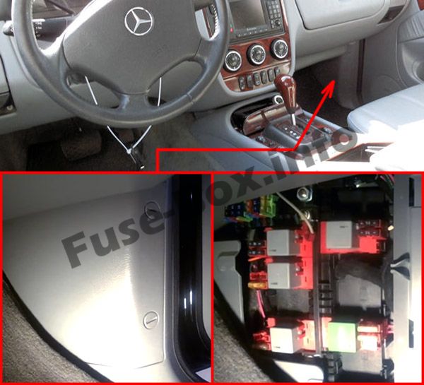 Sigortaların yolcu bölmesindeki yeri: Mercedes-Benz M-Class (W163; 1998-2005)