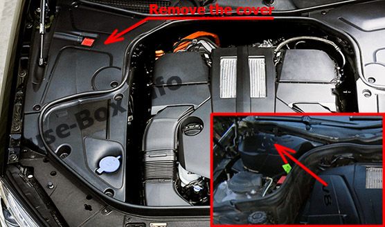 Motor ön sigorta kutusu: Mercedes-Benz S-Class (2014-2019 -...)