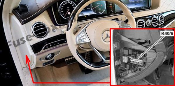 Sigortaların ön paneldeki yeri: Mercedes-Benz S-Class (2014-2019 -...)