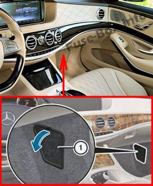Ön yolcu katındaki sigorta kutusu: Mercedes-Benz S-Class (2014-2019 -...)