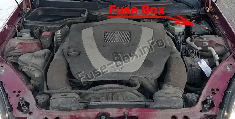 Sigortaların motor bölmesindeki yeri: Mercedes-Benz SLK-Class (R171; 2005-2011)
