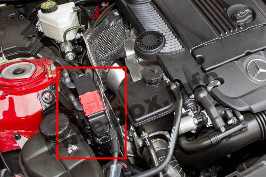 Motor ön sigorta kutusu: Mercedes-Benz Sınıfı SLK / SLC (2012-2018)