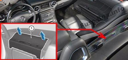 Bagaj bölmesi sigorta kutusu: Mercedes-Benz SLS AMG (2011-2015)