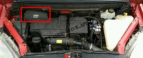 Röle kutusu konumu: Mercedes-Benz Vaneo (2002-2005)
