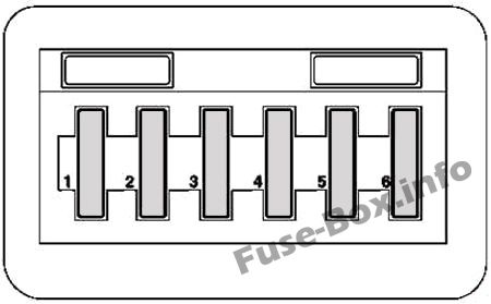 Aydınlatma k10trol sigortaları: Mercedes-Benz Vaneo (2002-2005)