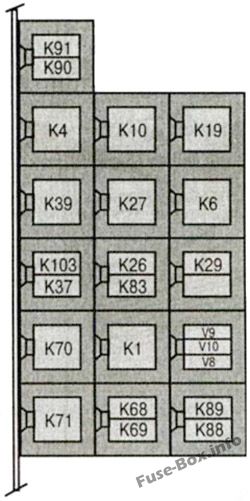 Sürücü koltuğunun altındaki röle kutusu: Mercedes-Benz Vito (1996-2003)